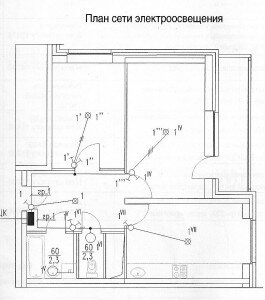 План сети электроосвещения План сети электроосвещения